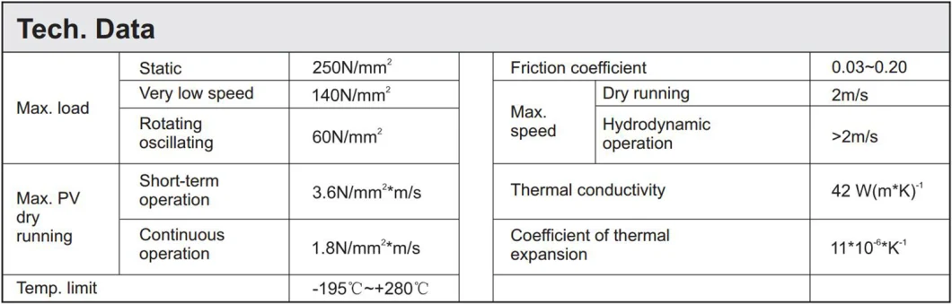 Sintered Bearing Sleeve Self Lubricating Composite Bearings