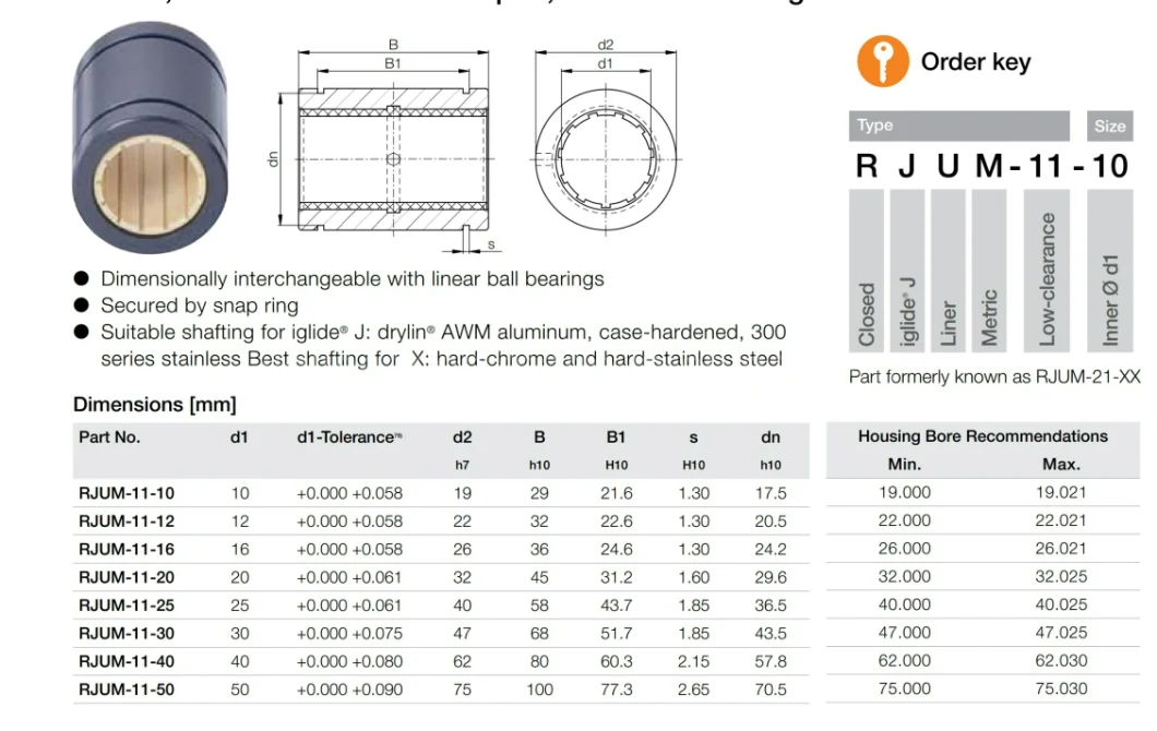 3D Printer Polymer Bushing Bearing Oilless Closed Anodized Aluminum Adapter Plastic Linear Plain Bearing (RJUM-11-10-12-16-20-25-30-40-50) Same Size as Igus