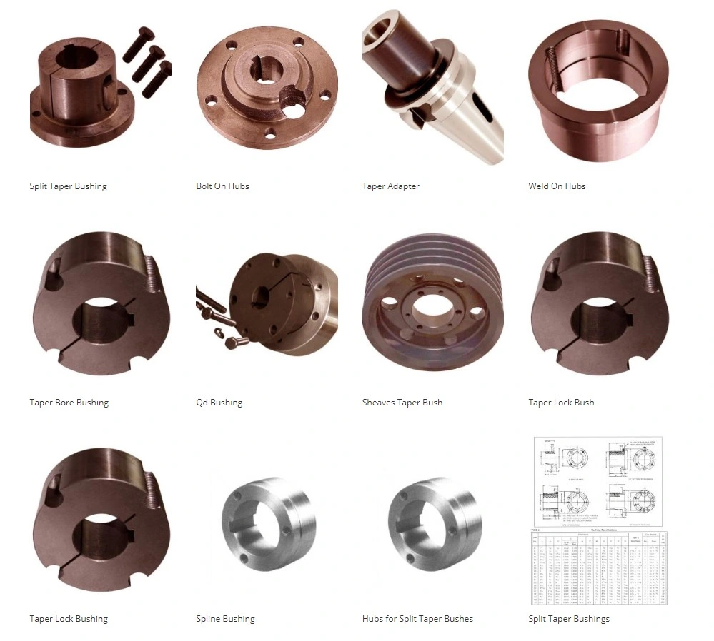 Bolt on Hubs Bushes and Hub Taper Lock Bushings with Split Block Steel Metal Flanged Bore Weld Adapter Disassembling for Platewheels Transmission Parts Hub